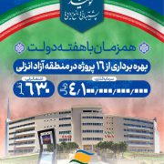 افتتاح ۱۶ طرح سرمایه گذاری و گردشگری منطقه آزاد انزلی در هفته دولت 1400
