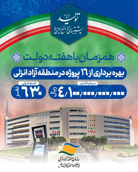 افتتاح ۱۶ طرح سرمایه گذاری و گردشگری منطقه آزاد انزلی در هفته دولت 1400