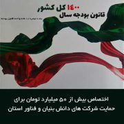 بیش از ۵۰ میلیارد تومان برای حمایت شرکت های دانش بنیان و فناور گیلان اختصاص یافت
