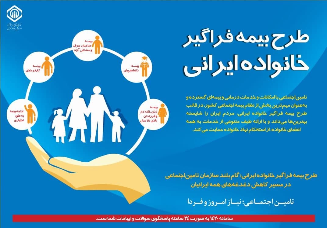پیوستن 2 هزار بیمه شده جدید به خانواده تامین اجتماعی گیلان