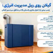 گیلان روی ریل مدیریت انرژی؛ نصب بیش از ۵ هزار بخاری راندمان بالا در مناطق سردسیر